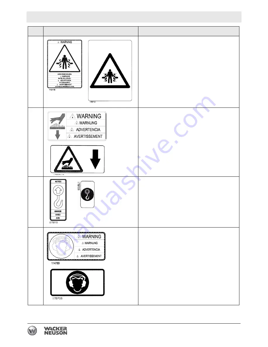 Wacker Neuson RD 16 Operator'S Manual Download Page 20