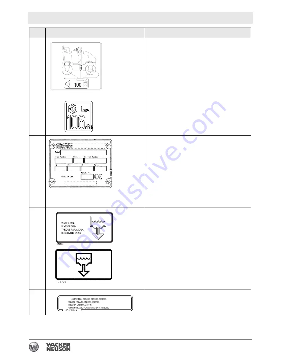 Wacker Neuson RD 16 Operator'S Manual Download Page 26