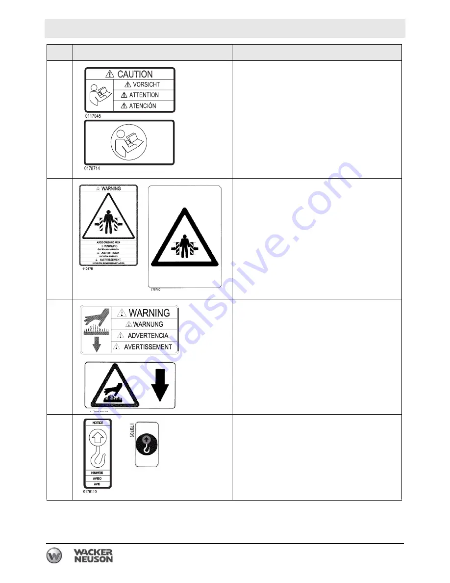 Wacker Neuson RD 16 Operator'S Manual Download Page 152