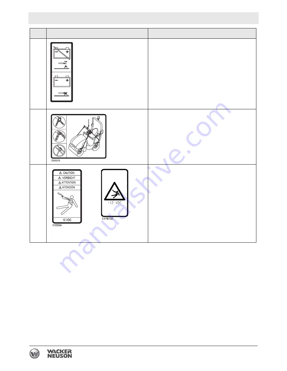 Wacker Neuson RD 16 Operator'S Manual Download Page 156