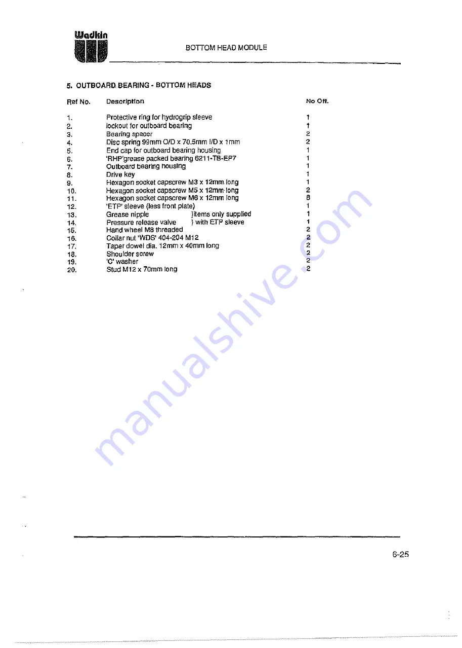 Wadkin 6150 Instruction Manual Download Page 81