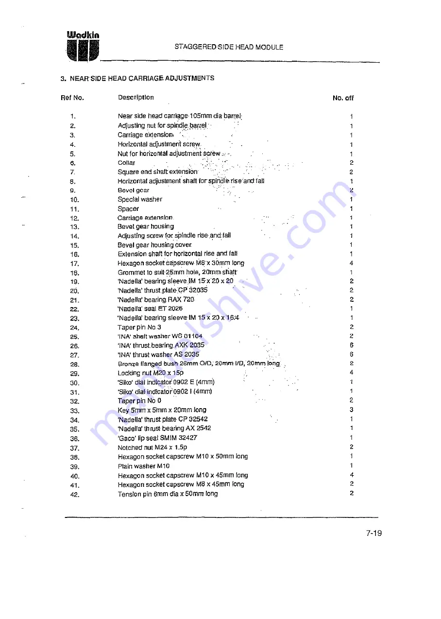 Wadkin 6150 Instruction Manual Download Page 99