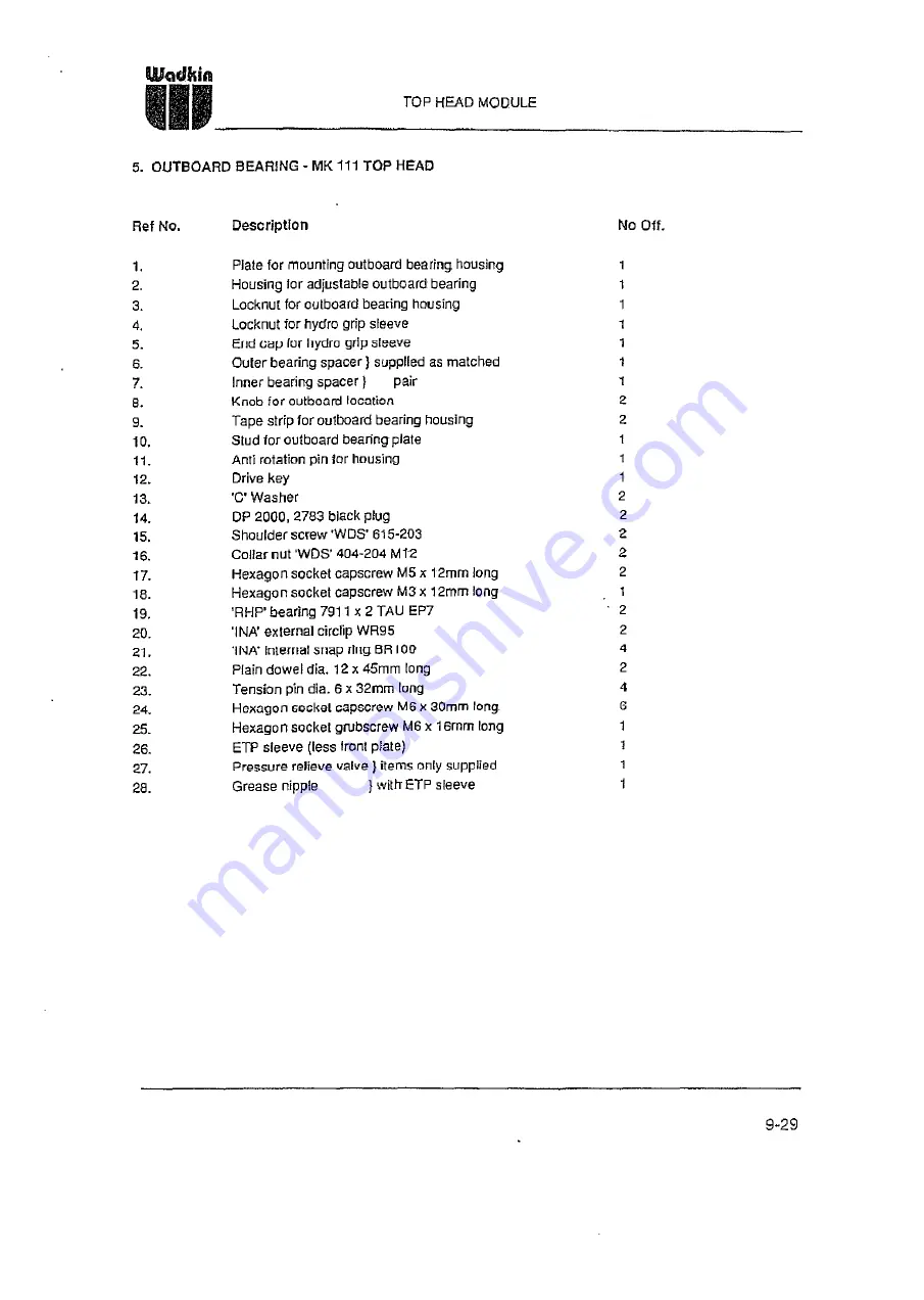 Wadkin 6150 Скачать руководство пользователя страница 153