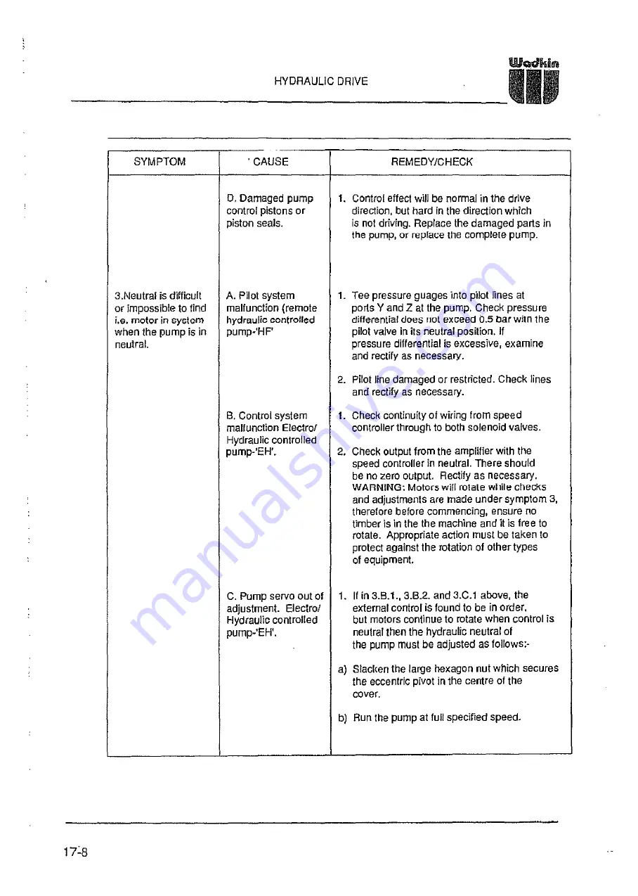 Wadkin 6150 Instruction Manual Download Page 281