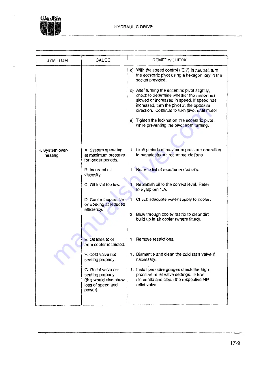 Wadkin 6150 Instruction Manual Download Page 282