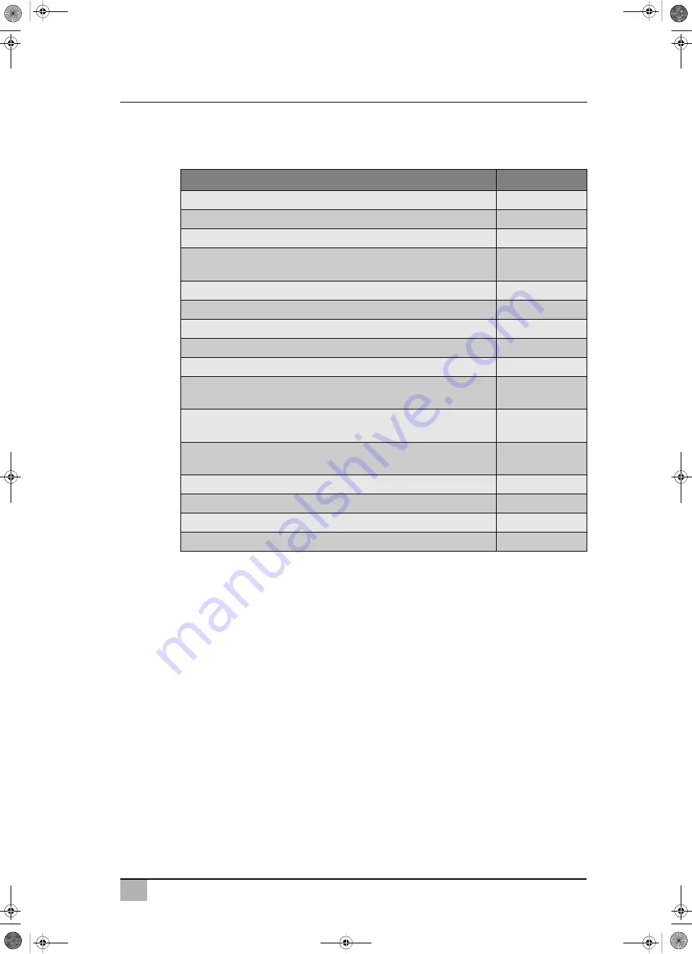 Waeco 9103301886 Operating Manual Download Page 237