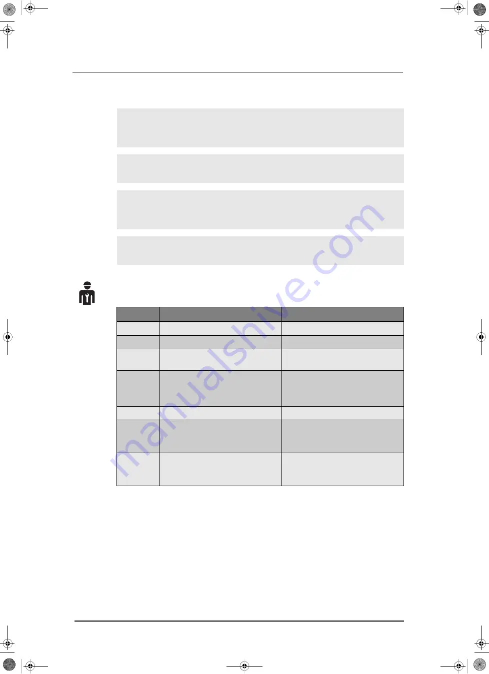 Waeco AirCon Service Center VAS 581 001A Operating Manual Download Page 6