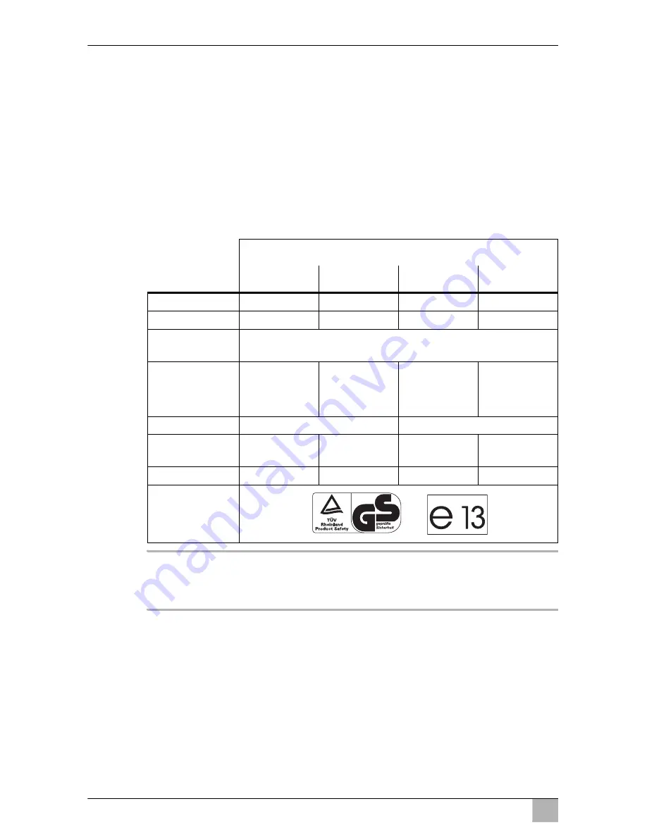 Waeco CDF-35 Instruction Manual Download Page 110