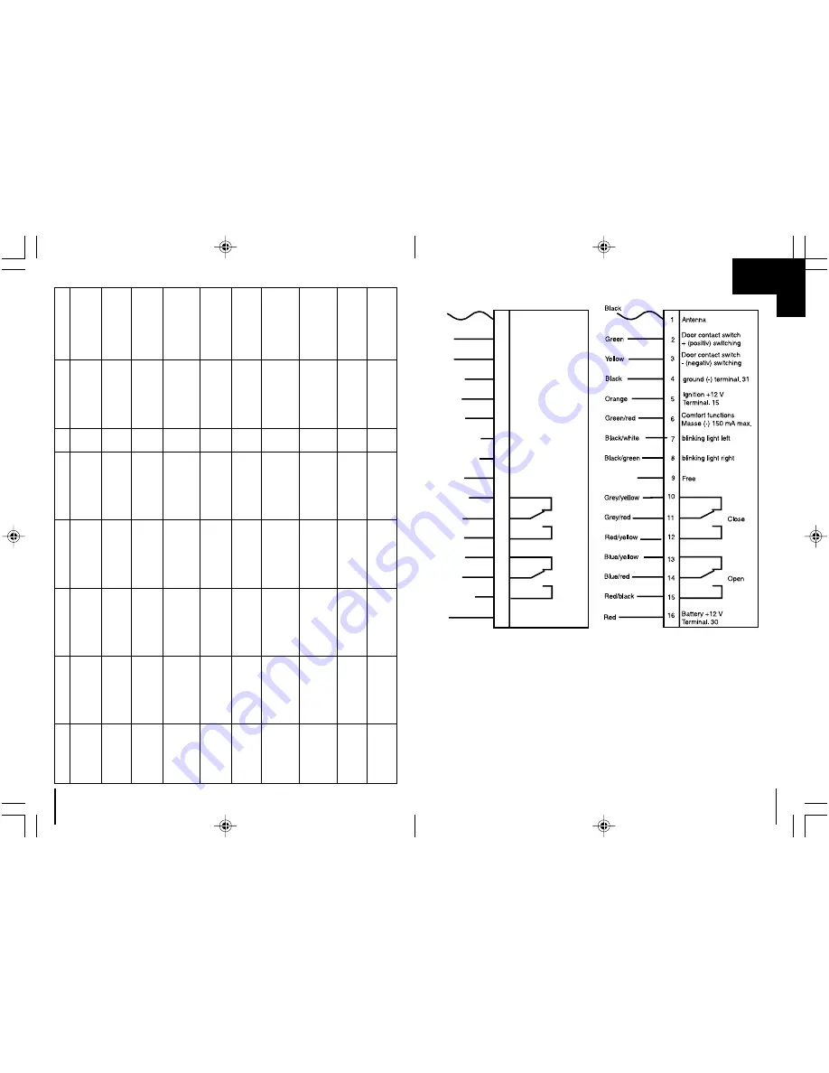 Waeco MagicTouch MT350 Installation And Operating Manual Download Page 7