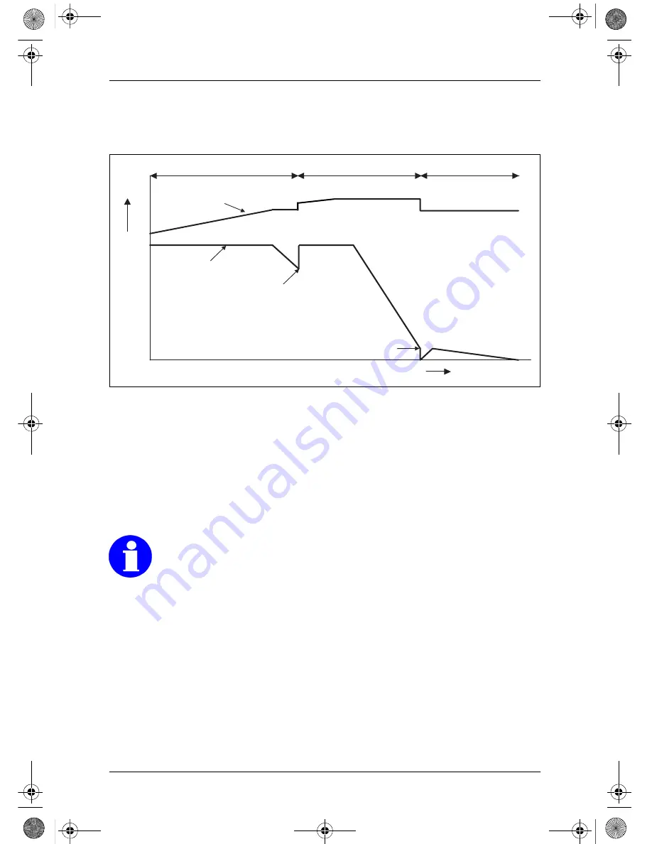 Waeco PerfectCharge IU1512 Instruction Manual Download Page 64