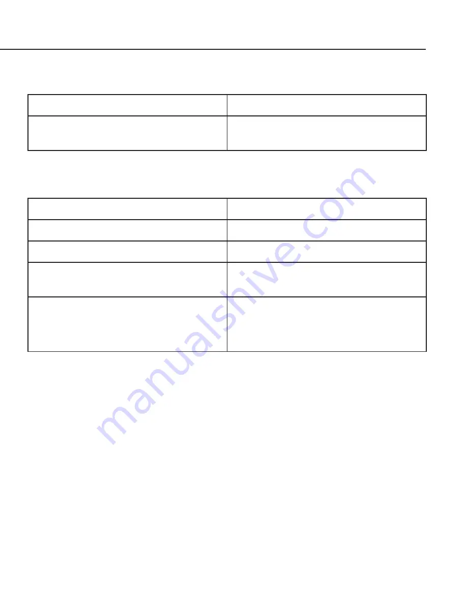 Wagan 2201 User Manual Download Page 11