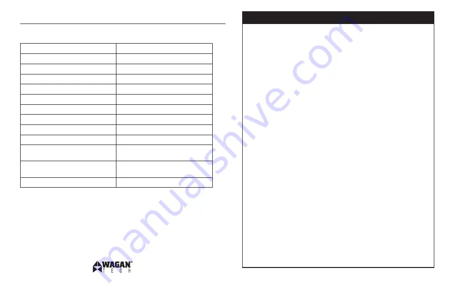 Wagan 2402-5 User Manual Download Page 4