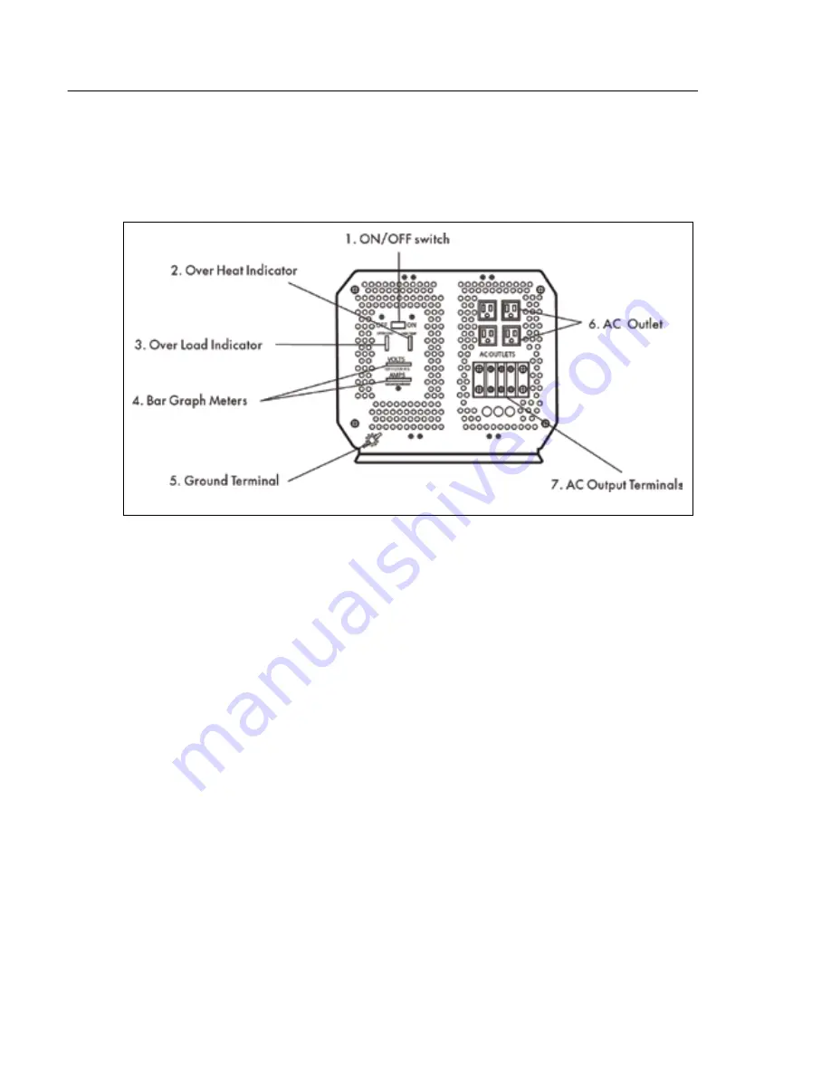 Wagan 2403 AC Inverter User Manual Download Page 5