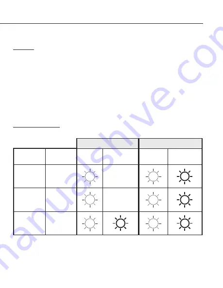 Wagan 8591 User Manual Download Page 7