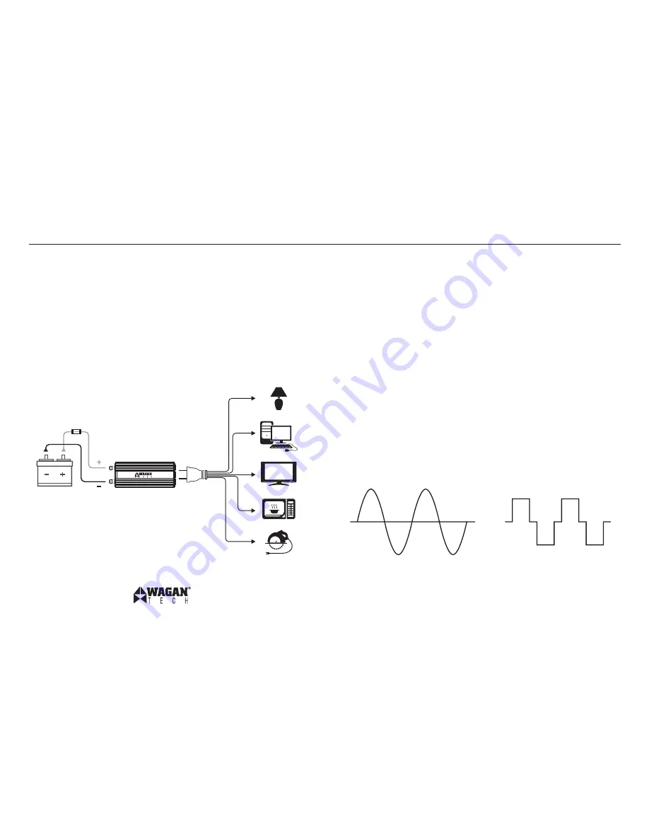 Wagan AC Inverter 700W USB User Manual Download Page 3