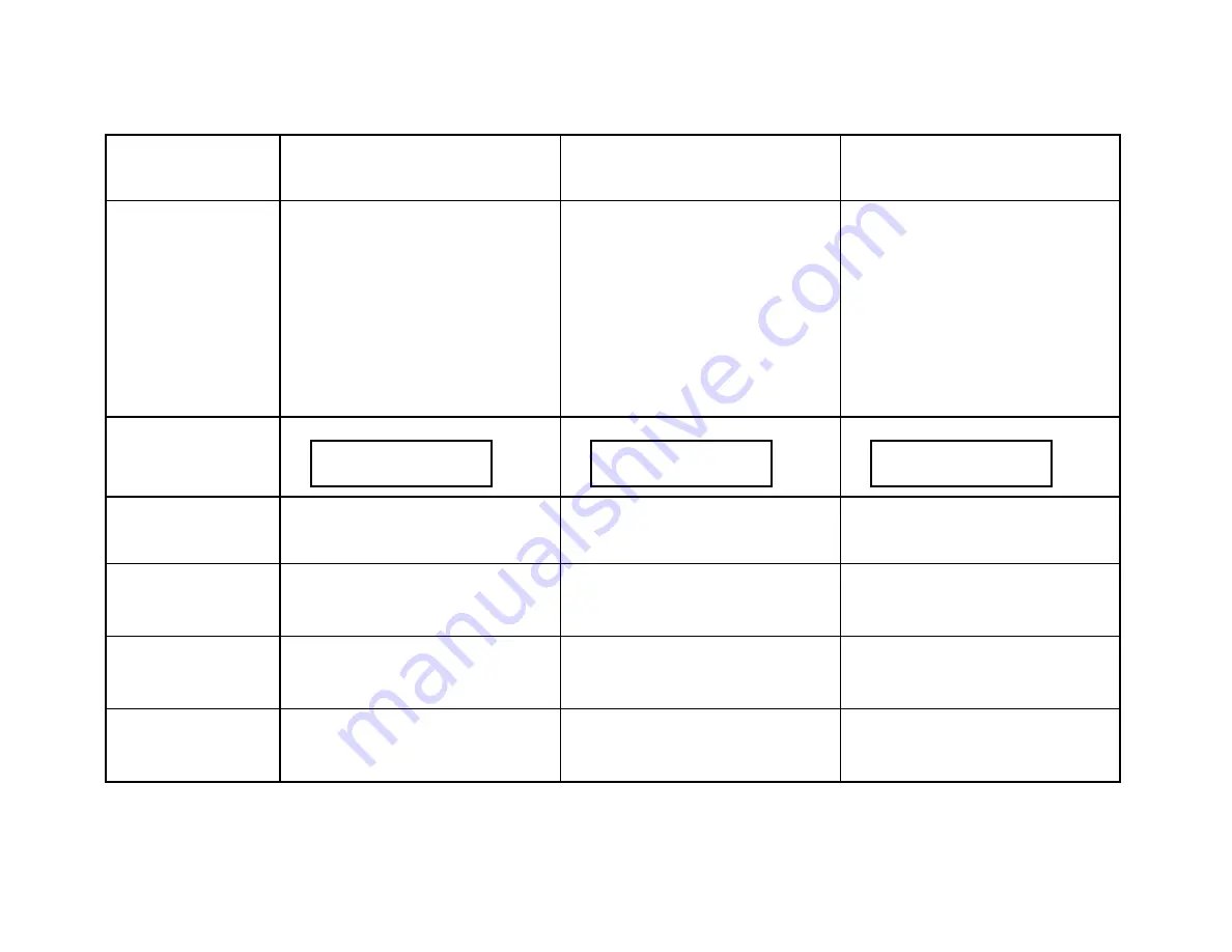 Wagner Meters L620 Owner'S Manual Download Page 13