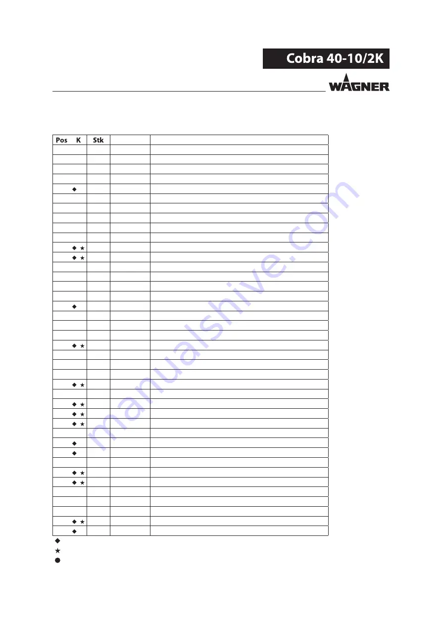 WAGNER Cobra 40-10/2K Скачать руководство пользователя страница 62