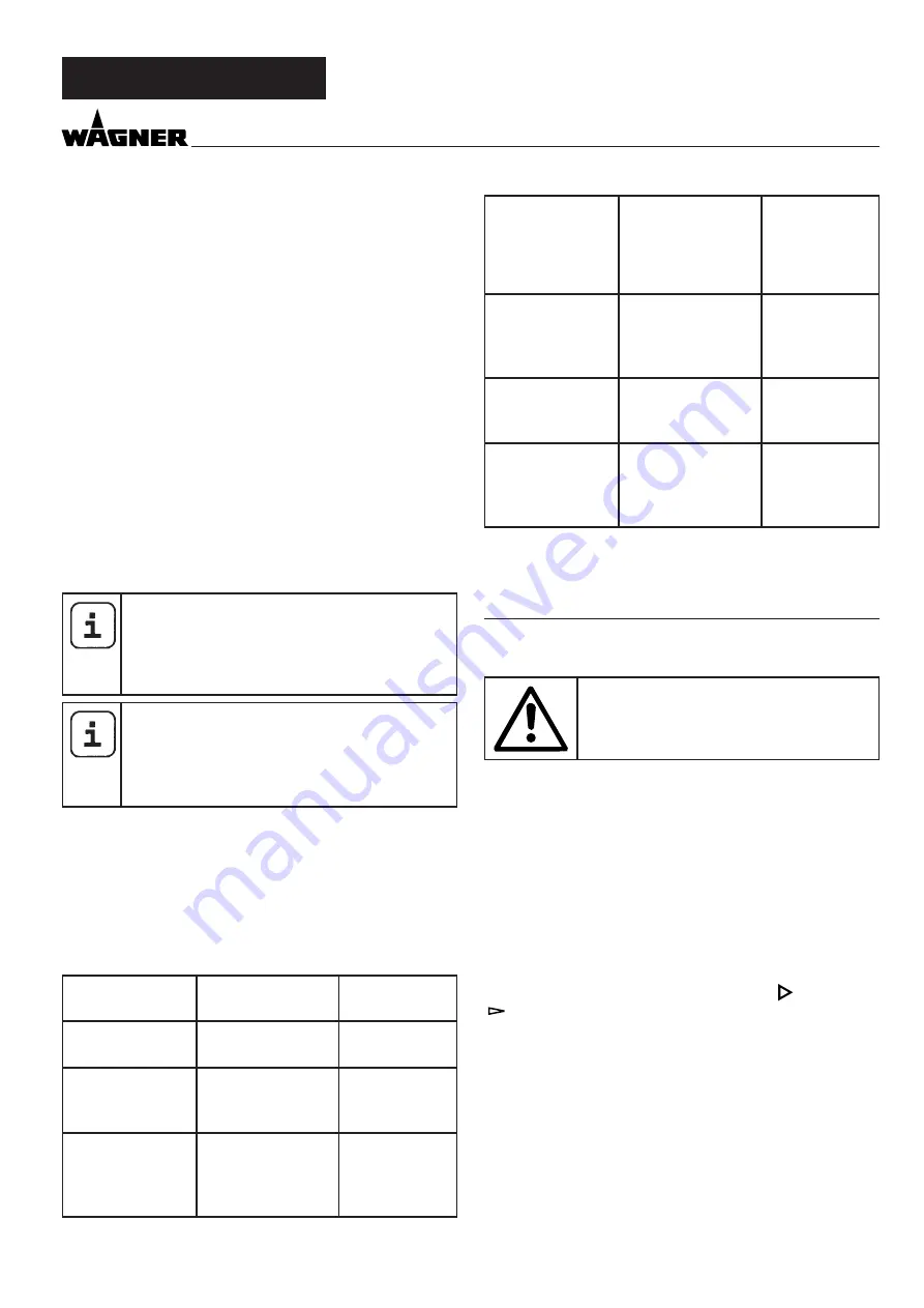 WAGNER FinishControl 6500 TS Operating Manual Download Page 73