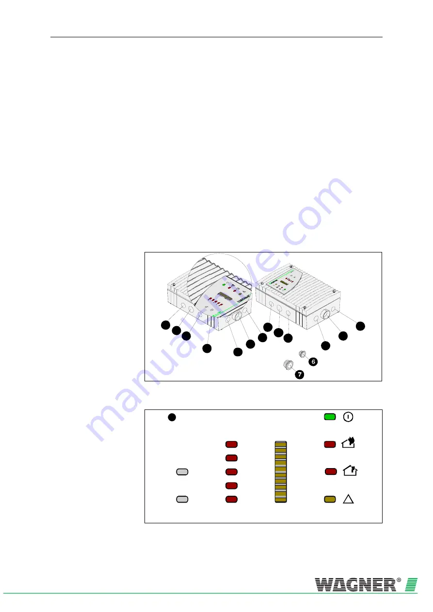 WAGNER TITANUS Technical Manual Download Page 27