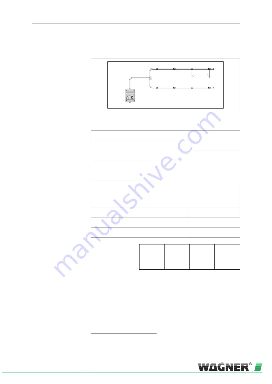 WAGNER TITANUS Technical Manual Download Page 78