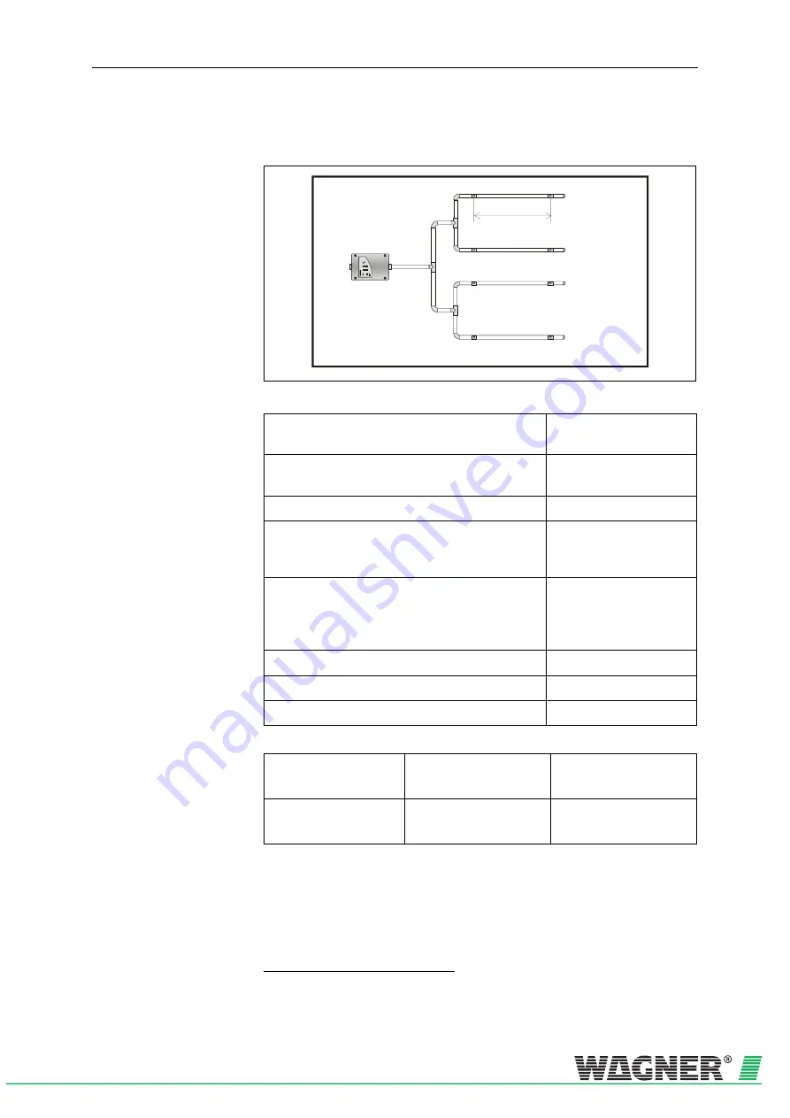 WAGNER TITANUS Technical Manual Download Page 80