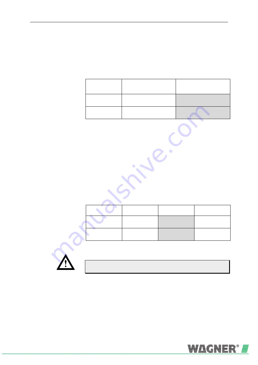 WAGNER TITANUS Technical Manual Download Page 121