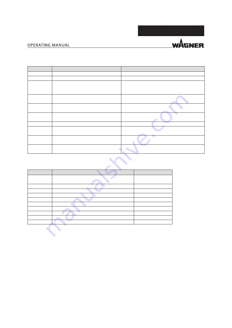 WAGNER TOPFINISH Bell 1S ECH Translation Of The Original Operating Manual Download Page 63