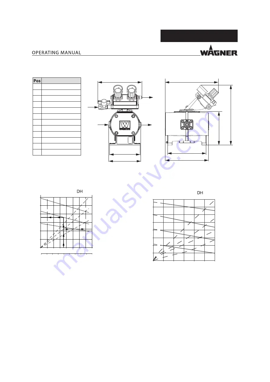 WAGNER TOPFINISH DD10 Скачать руководство пользователя страница 18