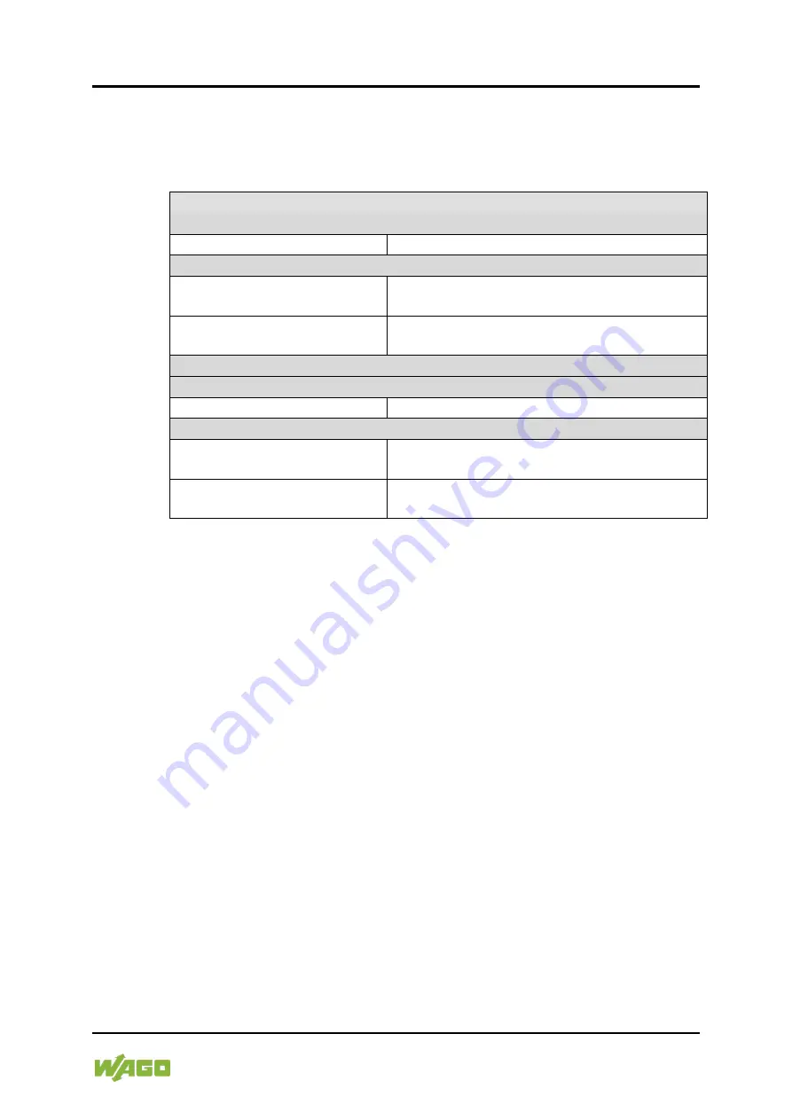 WAGO 2AO 0/4-20mA/ 6-18V DC/ 16Bit /XTR Скачать руководство пользователя страница 27