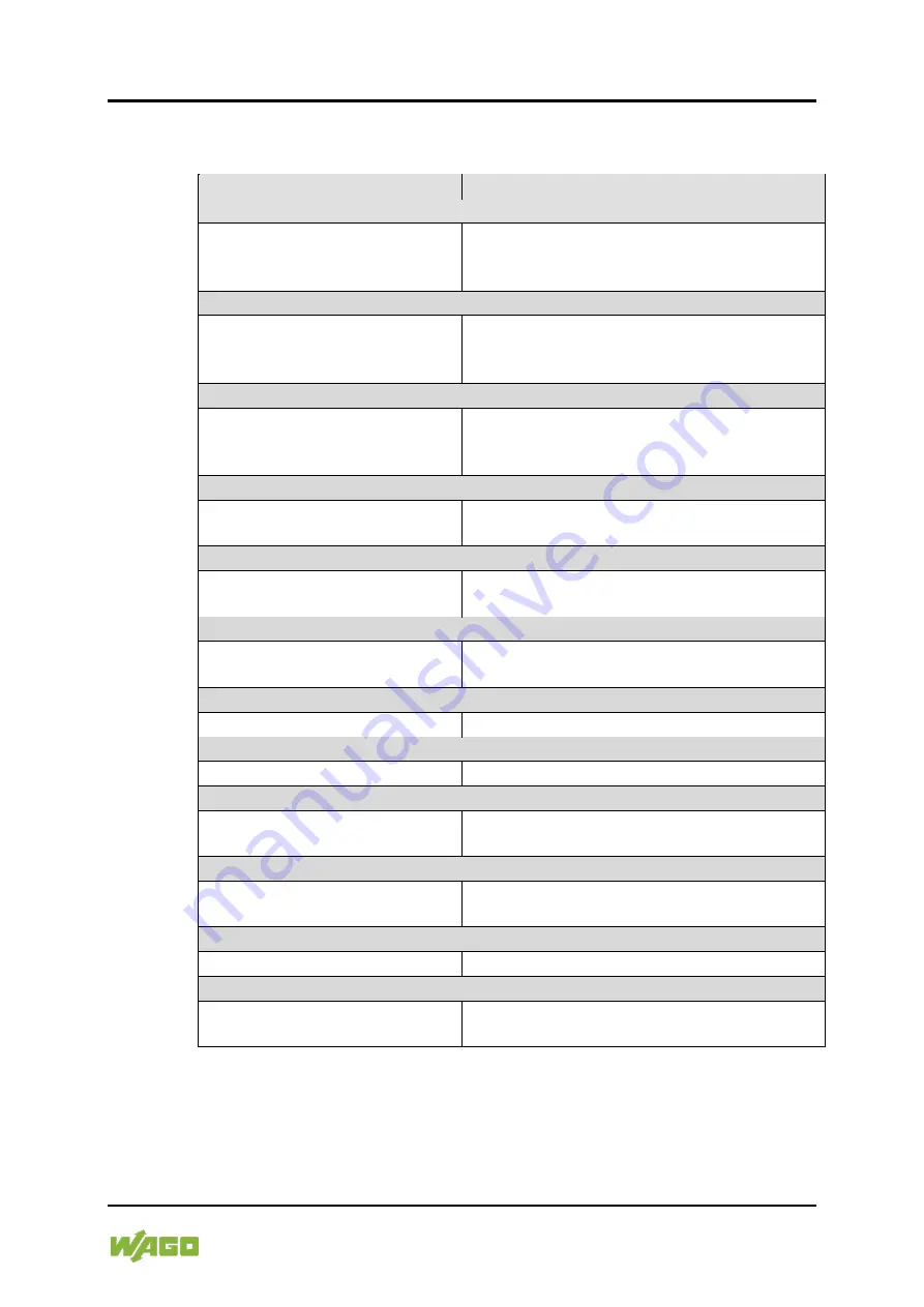 WAGO 2AO 0/4-20mA/ 6-18V DC/ 16Bit /XTR Скачать руководство пользователя страница 29