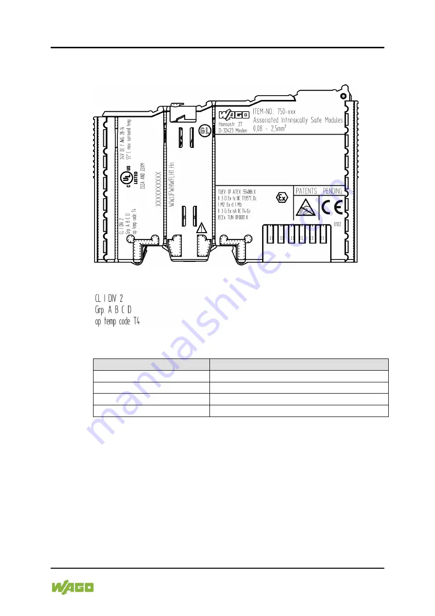 WAGO 2AO 0/4-20mA/ 6-18V DC/ 16Bit /XTR Manual Download Page 61