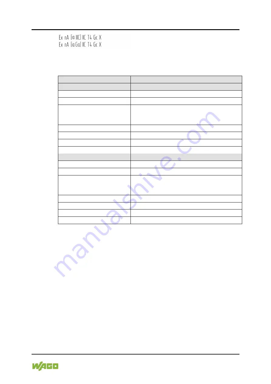 WAGO 2AO 0/4-20mA/ 6-18V DC/ 16Bit /XTR Скачать руководство пользователя страница 63