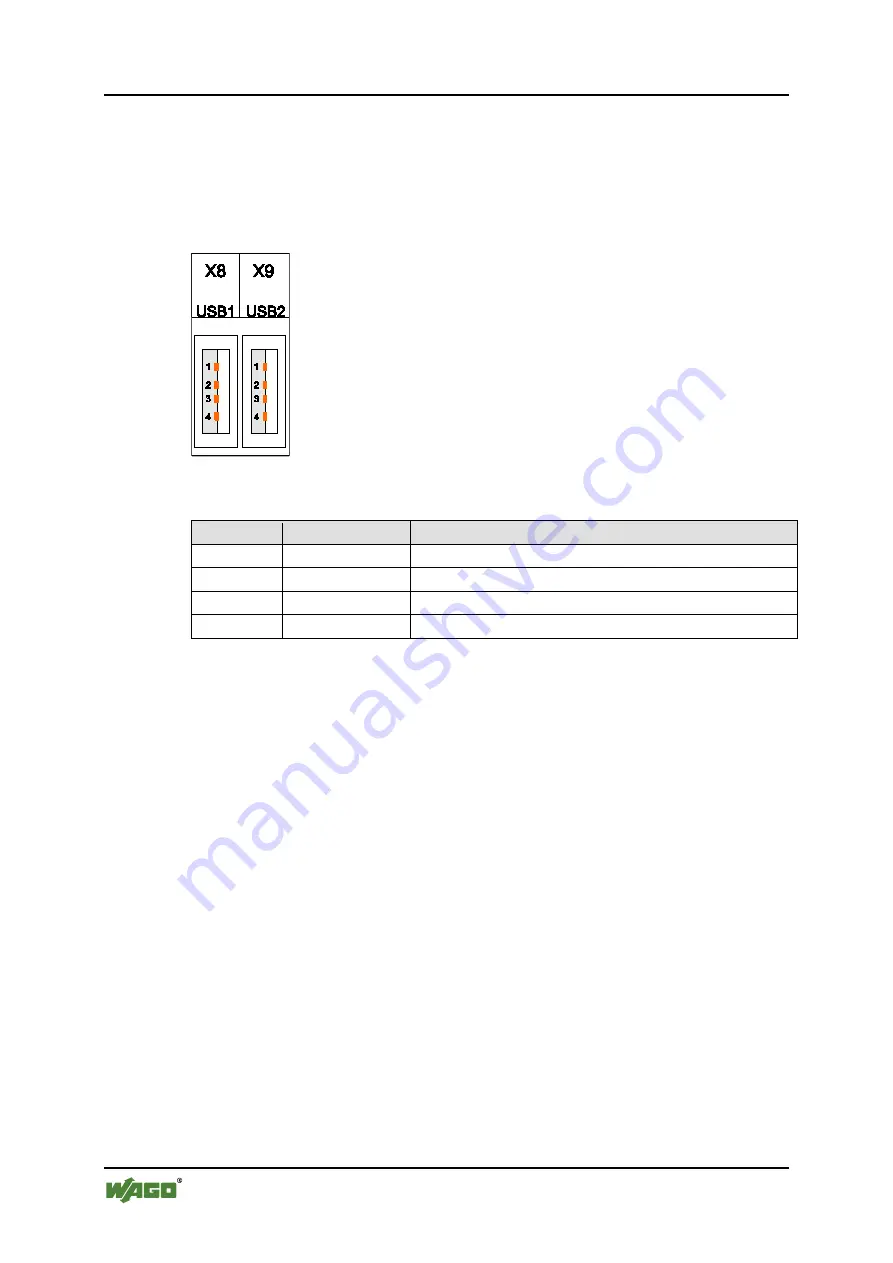 WAGO 762-1057 Manual Download Page 20