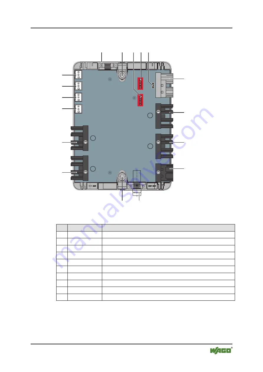 WAGO 770-629/130-000 Manual Download Page 13