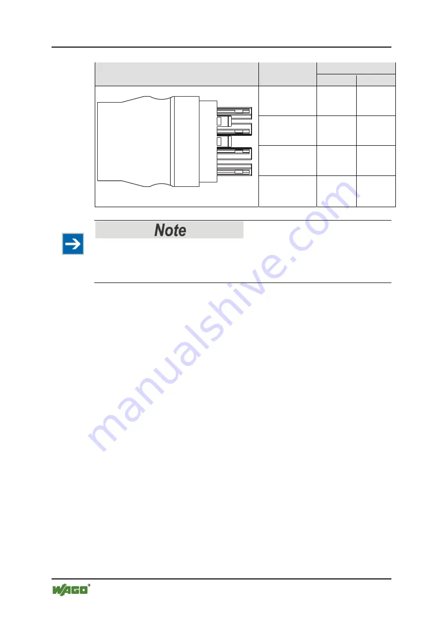 WAGO 770-629/130-000 Manual Download Page 18