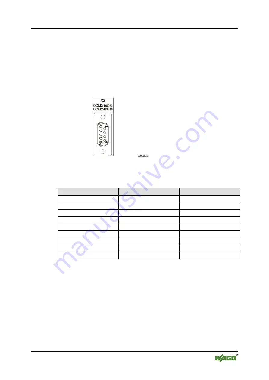 WAGO PERSPECTO VP Visu-Panel 762 Manual Download Page 23