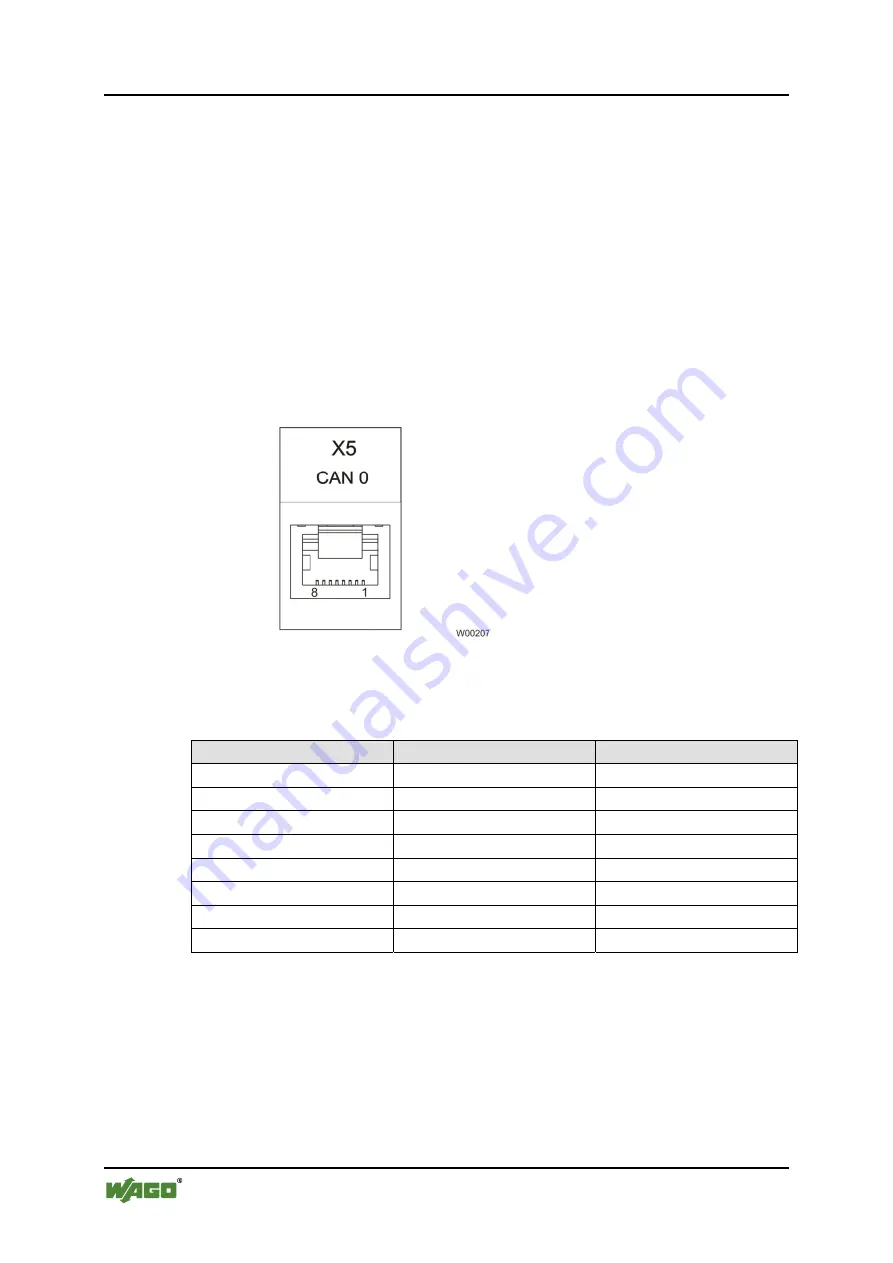 WAGO PERSPECTO VP Visu-Panel 762 Manual Download Page 26