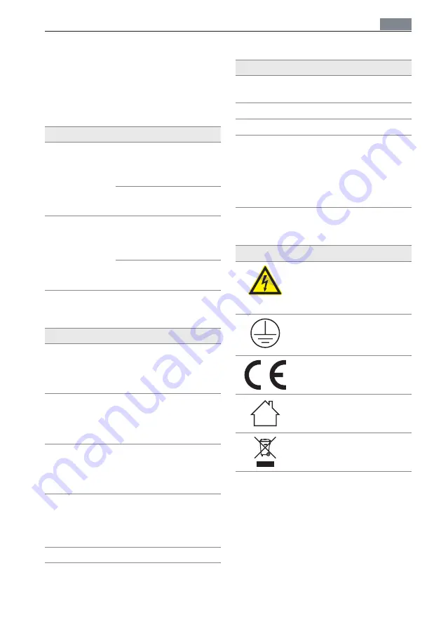 Waldmann IDOO.fit Instructions For Use Manual Download Page 15