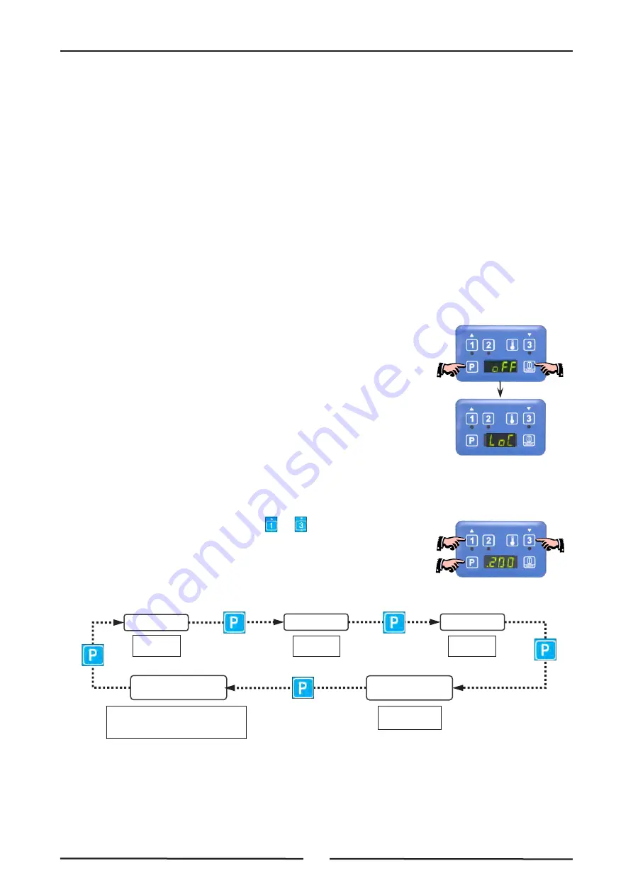 Waldorf FNB8120GE Installation And Operation Manual Download Page 16