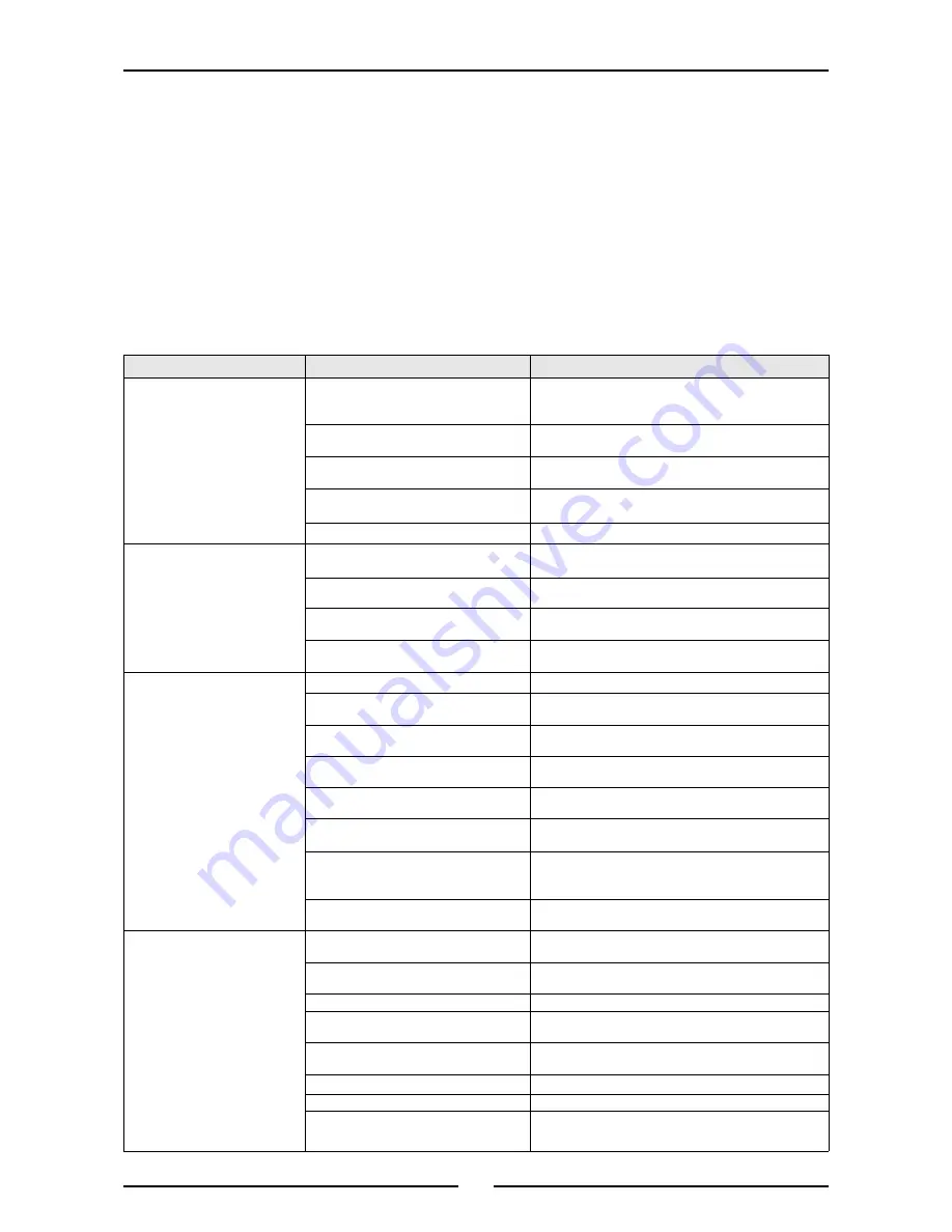 Waldorf FNL8127E Installation And Operation Manual Download Page 15