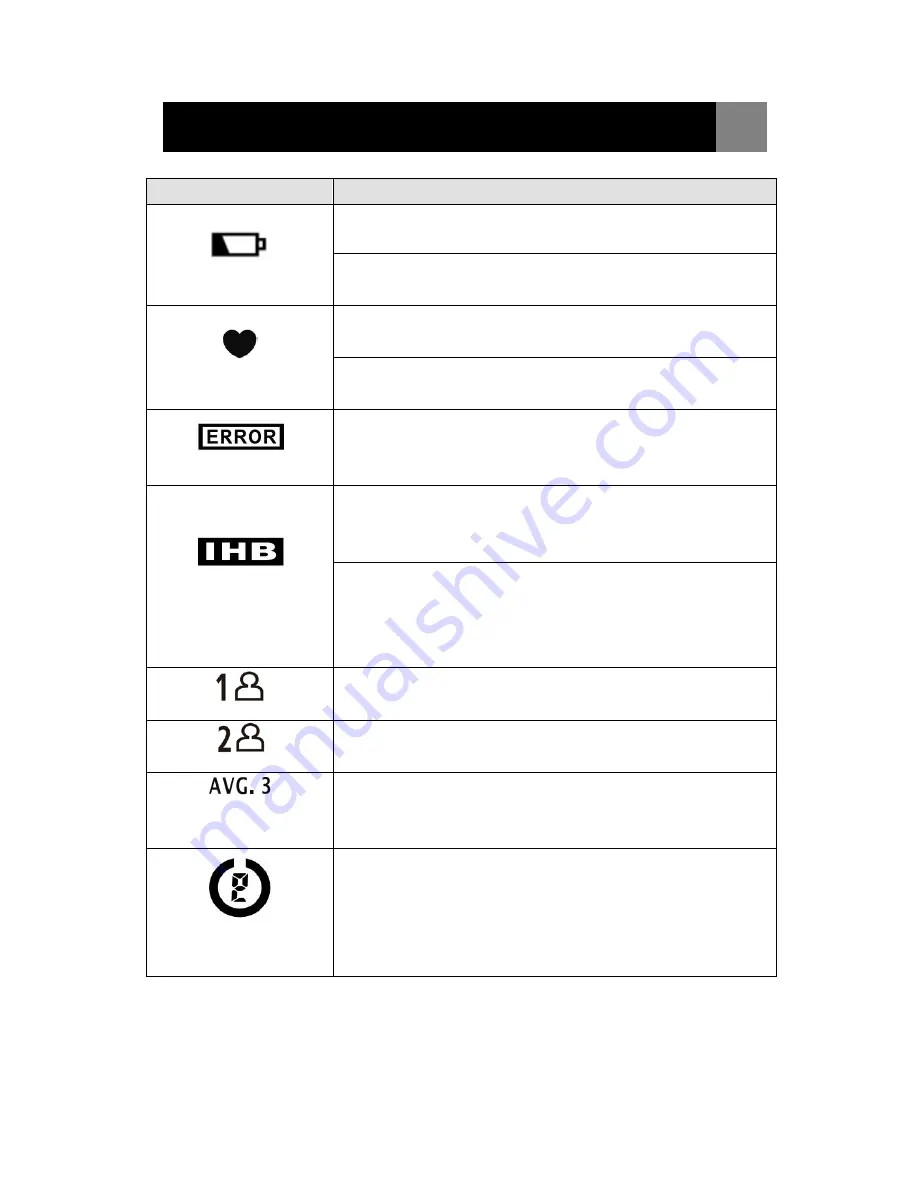 Walgreens HL158HD Instruction Manual Download Page 11