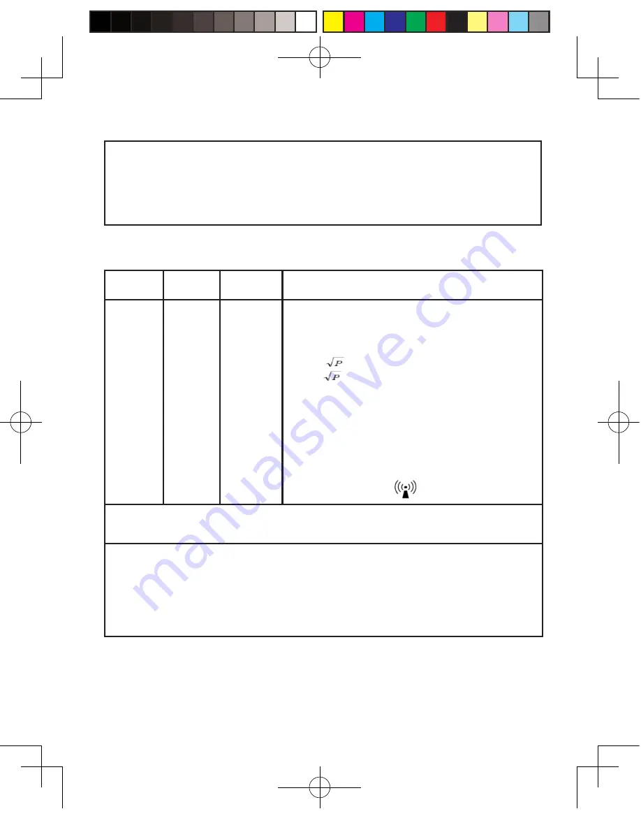 Walgreens WGNBPA-730 User Manual Download Page 28