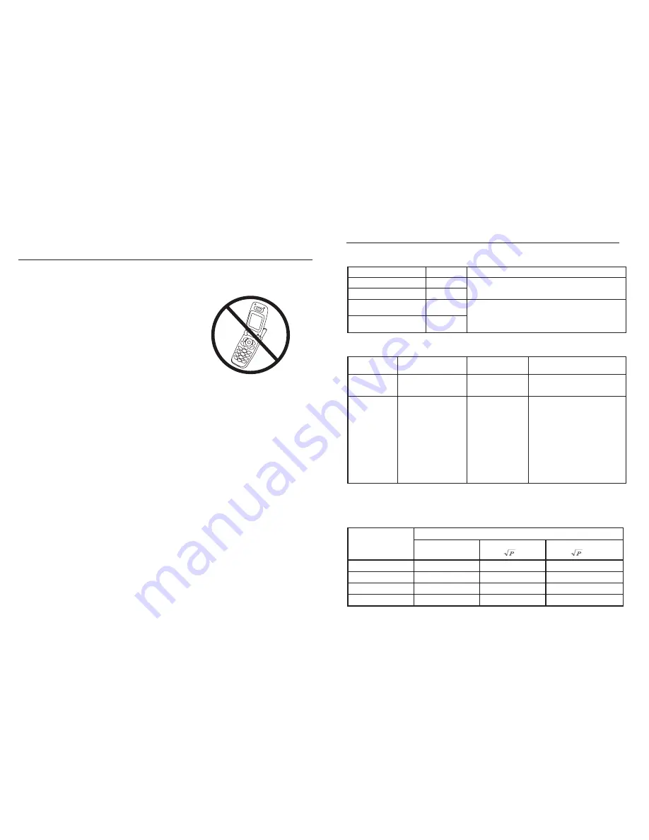 Walgreens WGNBPA-940A Скачать руководство пользователя страница 14