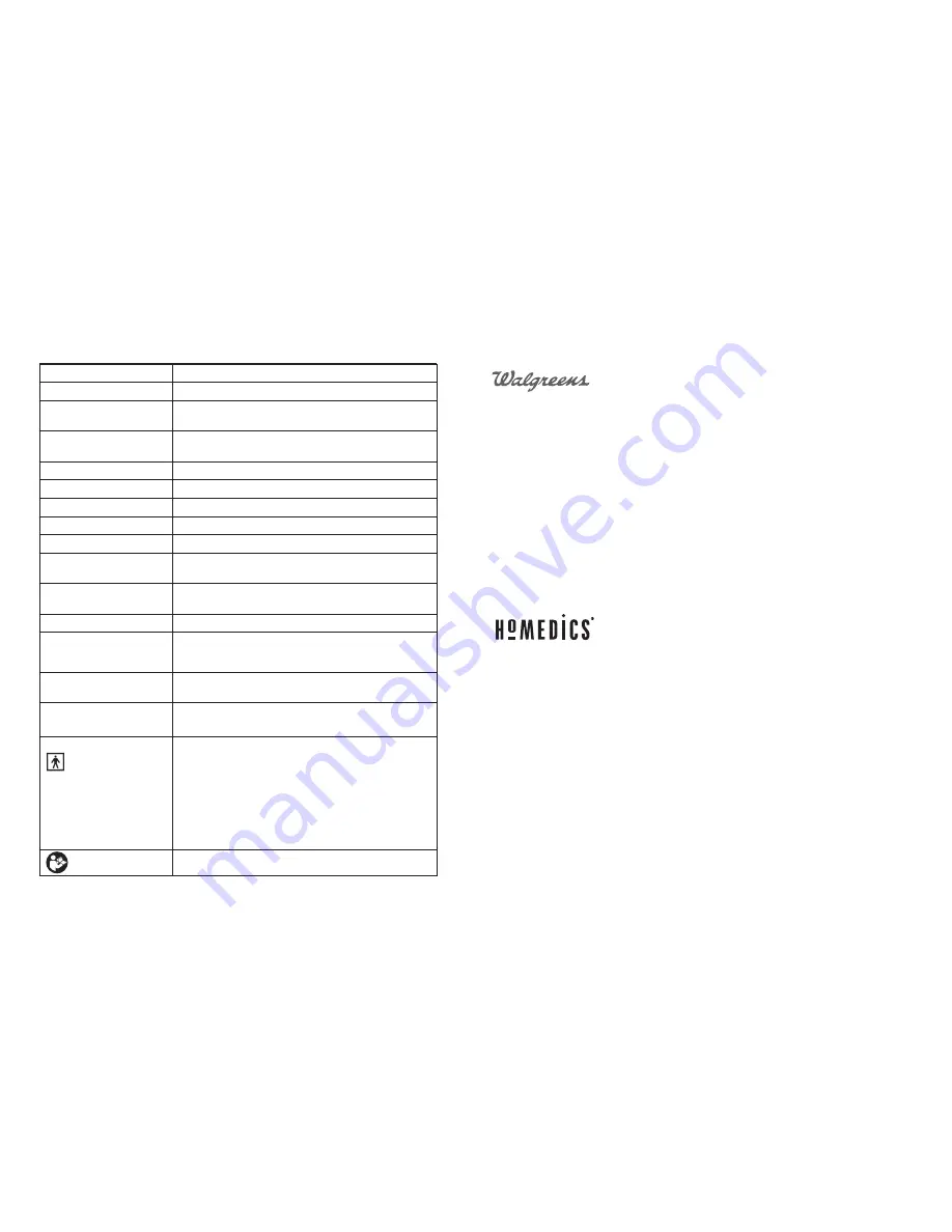 Walgreens WGNBPA-940A Manual Download Page 16