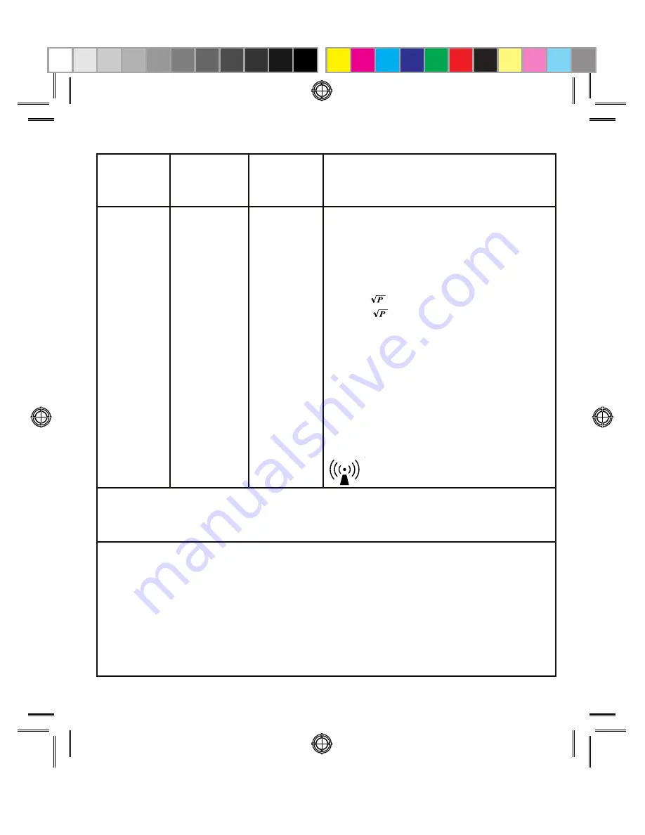 Walgreens WGNBPW-720 Manual Download Page 75