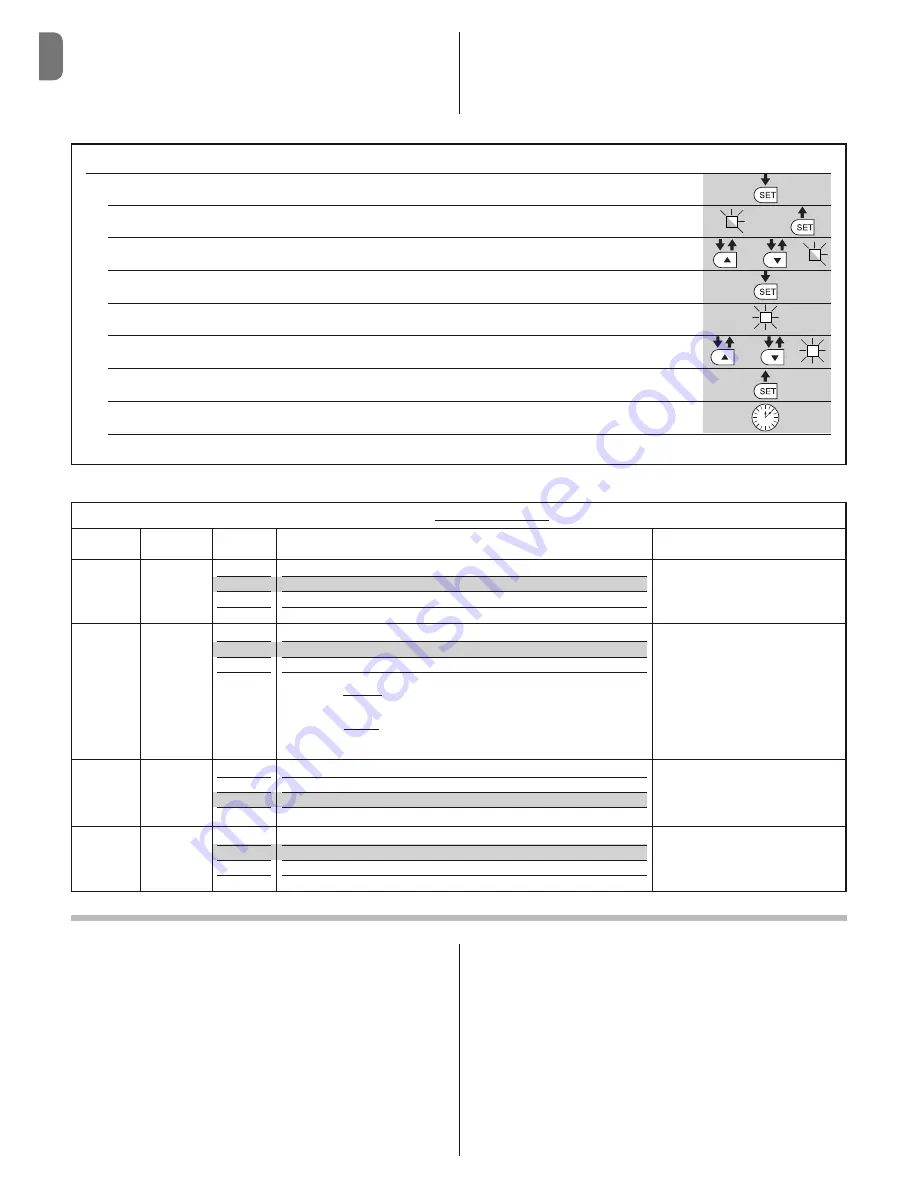 WALKY WL1024 Скачать руководство пользователя страница 10