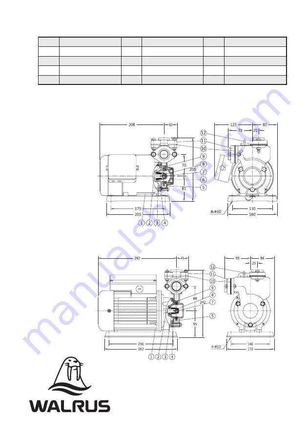 Walrus TP3 Series Instruction Manual Download Page 4