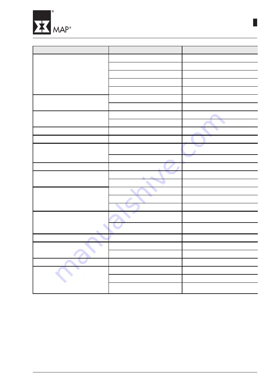 WAMGROUP MAP WB Operation And Maintenance Download Page 87