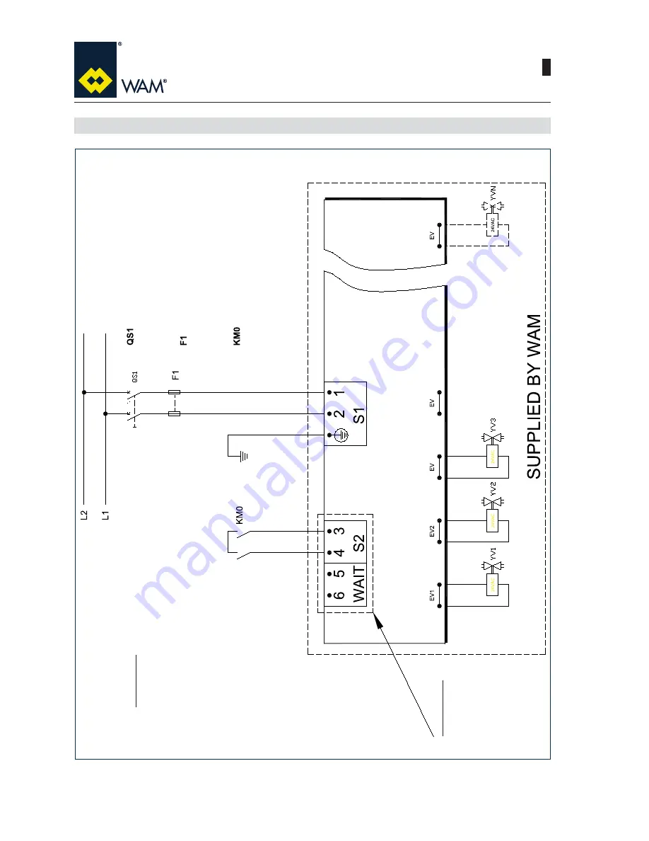 WAMGROUP SILOTOP R03 Series Installation, Operation And Maintenance Manual Download Page 32