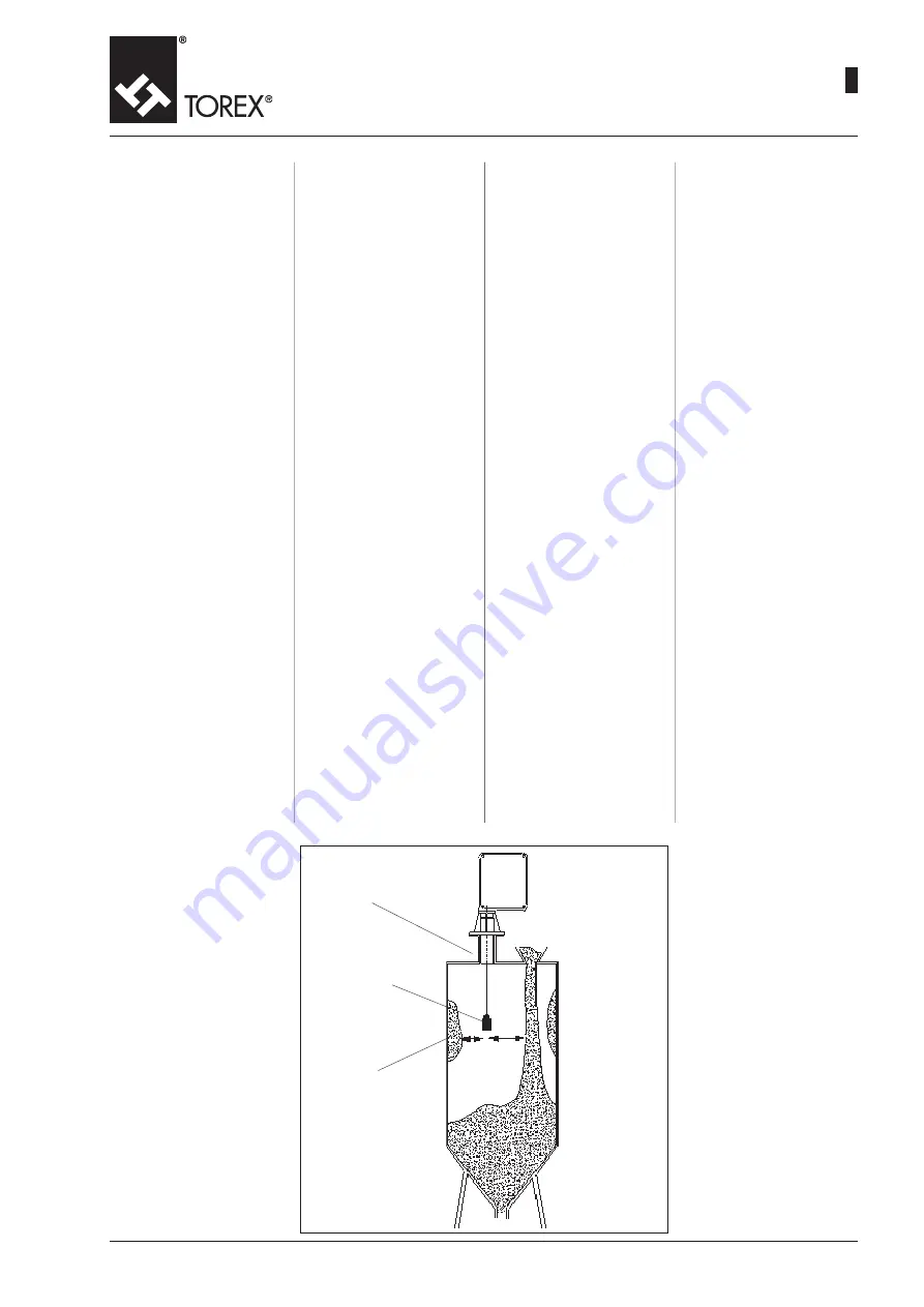 WAMGROUP Torex ILS Manual Download Page 35